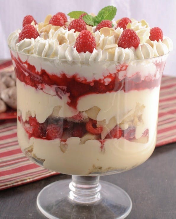 Cover Image for Stay Happy With This HAPPY HOLIDAYS Trifle